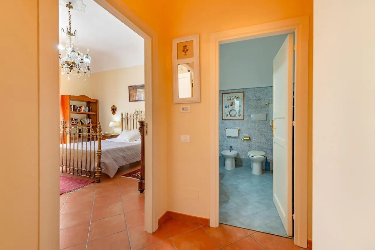 Апартаменты La Casa Di Dante Палермо