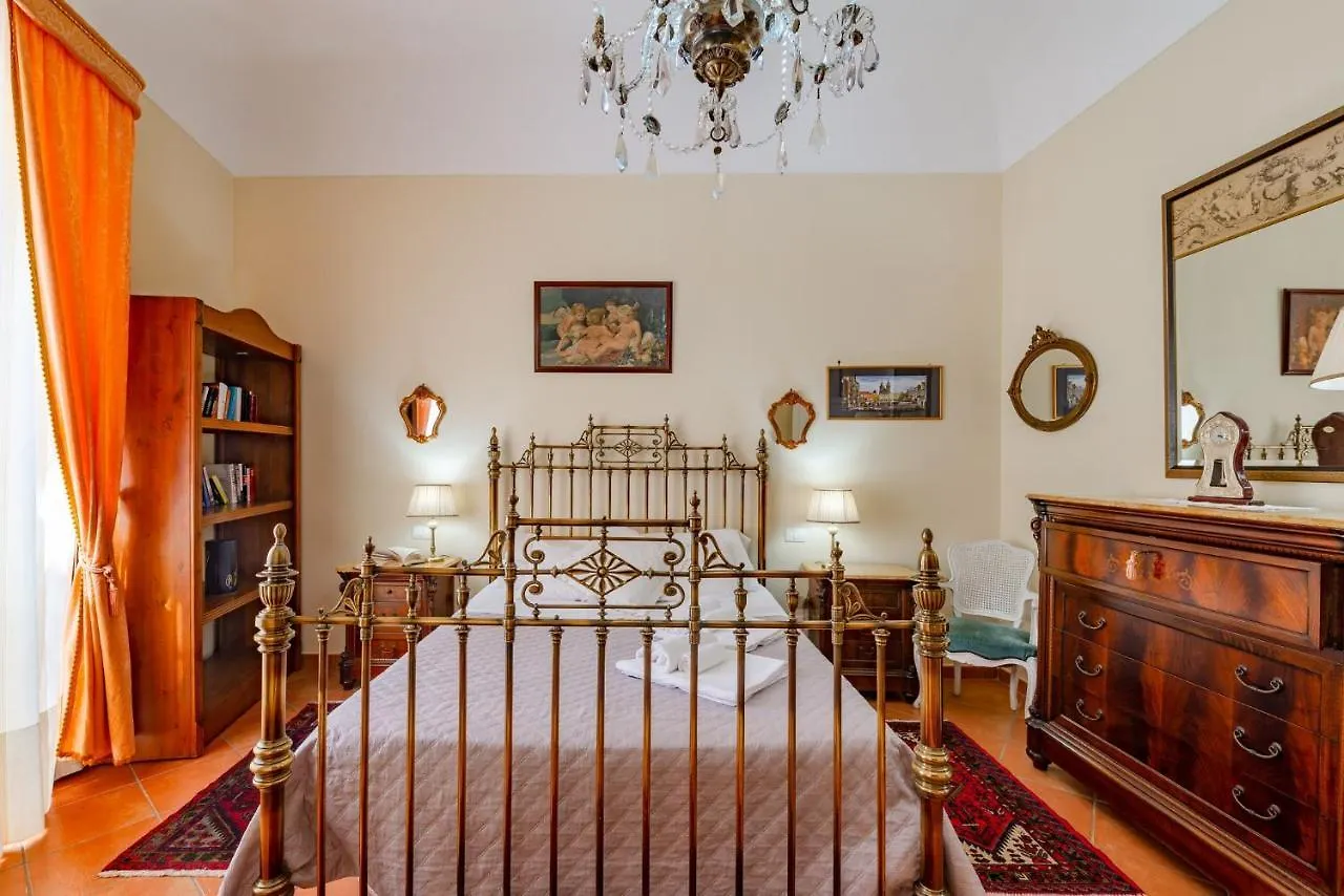شقة La Casa Di Dante باليرمو